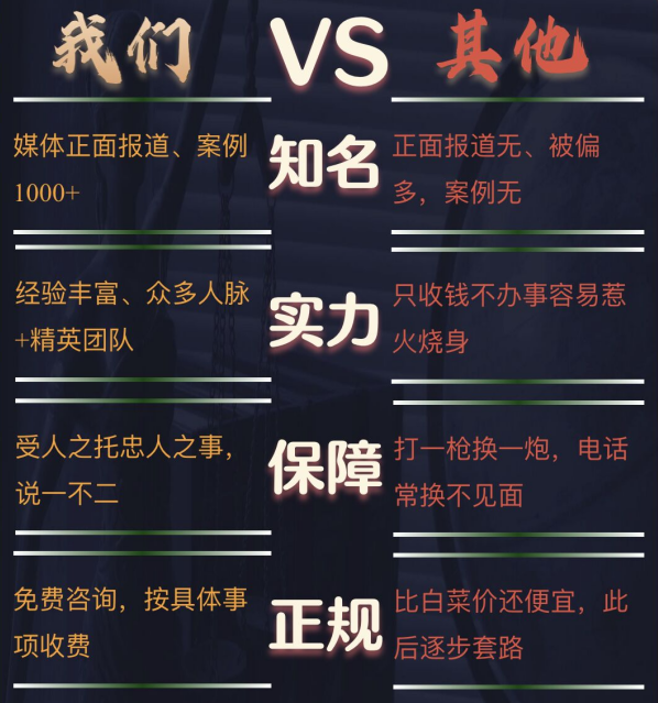 顺河回族区私家调查公司的费用是多少